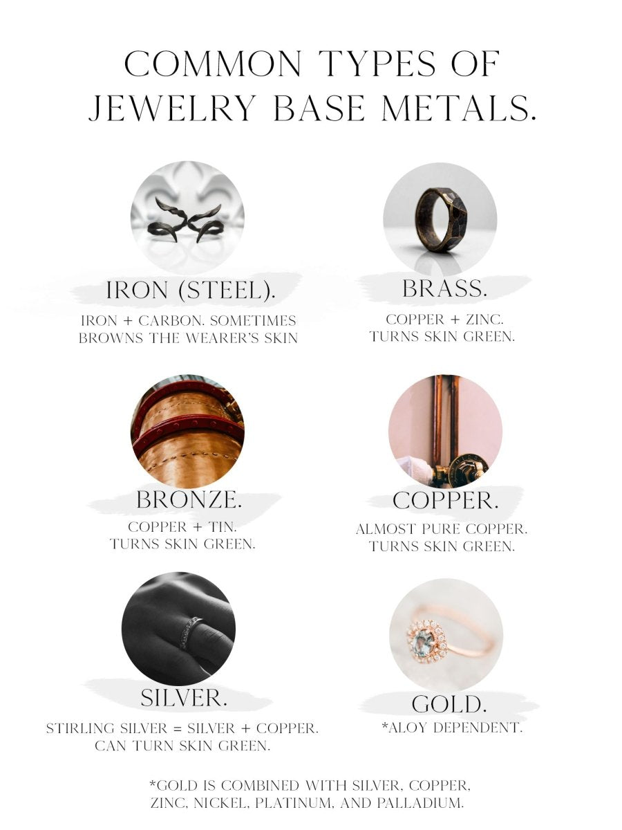 Common types of Jewelry Base Metals – Midnight's Honor